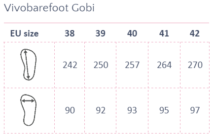 Vivobarefoot Gobi